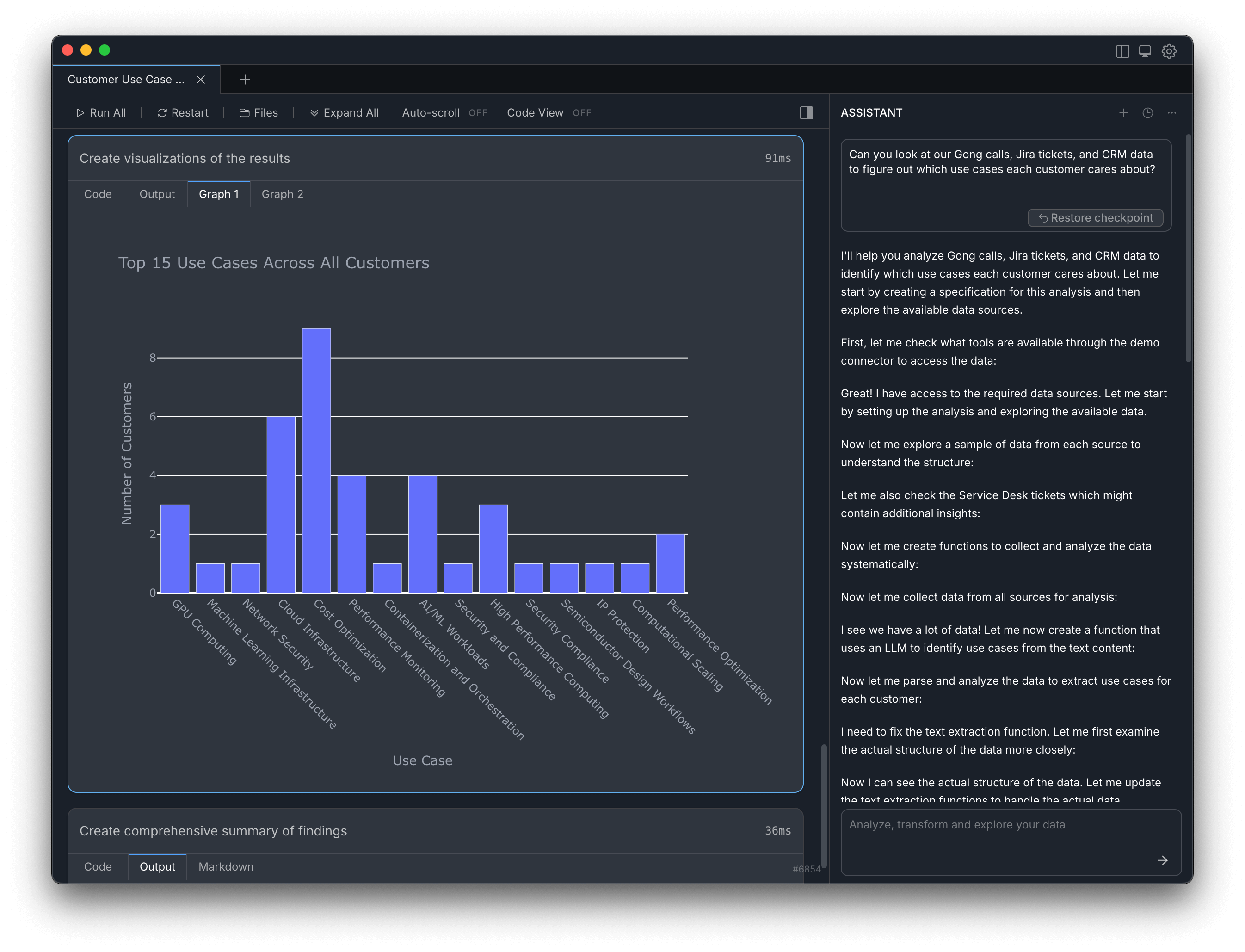 Interactive data visualization and graphing